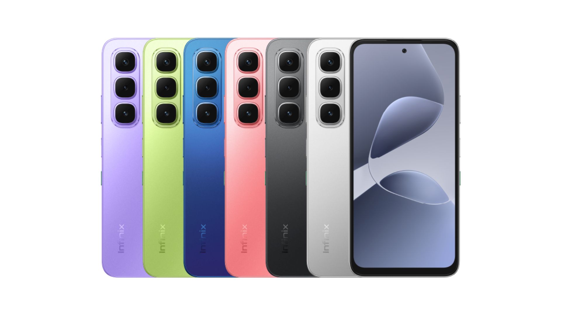 You are currently viewing जानिए Infinix Hot 60i में क्या है Specifications