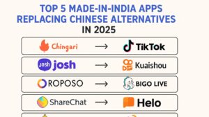 Read more about the article Top 5 Homegrown Apps Replacing Chinese Giants in 2025